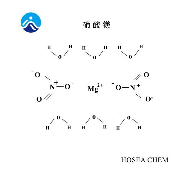  硝酸镁