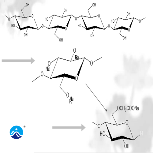 羧甲基纤维素钠CMC和聚阴离子纤维素PAC的取代度(DS)在具体应用影响