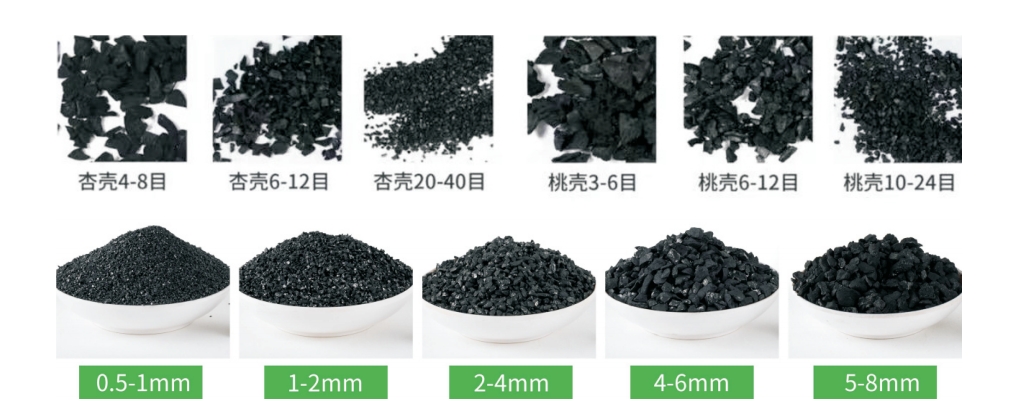 果壳活性炭规格